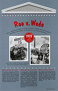 Roe vs. Wade